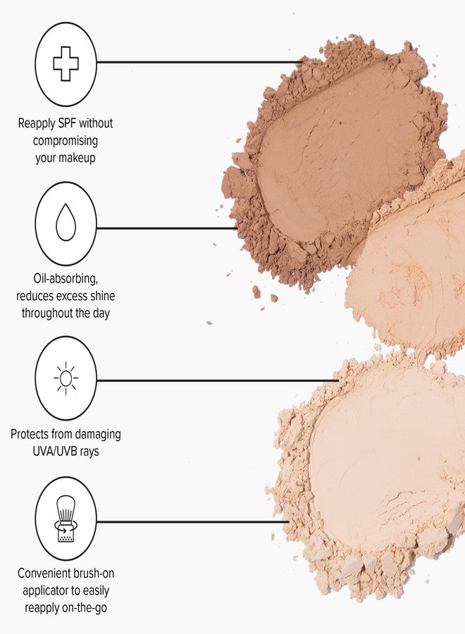 DRMTLGY SPF Radiance Powder Fair – Mineral Sunscreen Powder SPF 30, Oil-Absorbing, Sheer Tinted Setting Powder, Broad-Spectrum UV Protection, Vegan, Non-Nano, 6.5g - Image 4